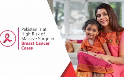 Pakistan Is At High Risk of Massive Surge In Breast Cancer Cases