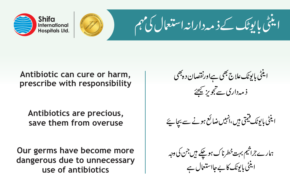 world antimicrobial resistance