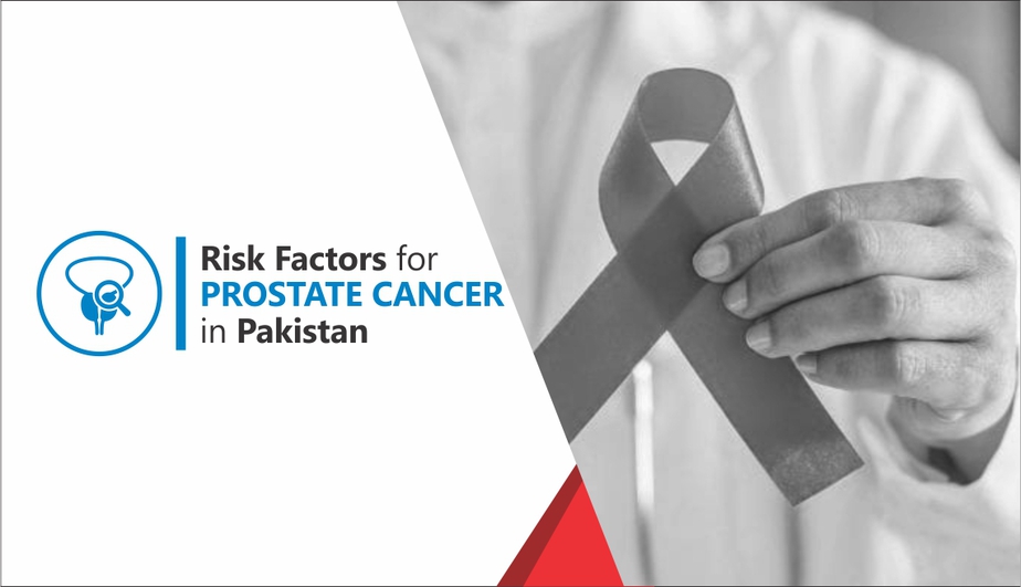 Risk factors of Prostste cancer